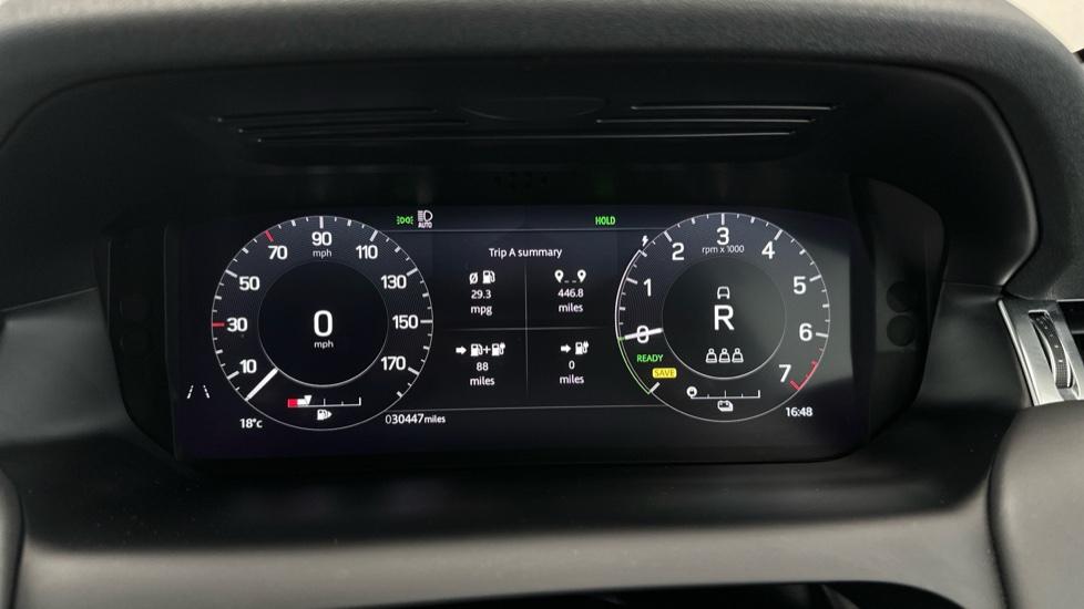 Digital Dashboard 