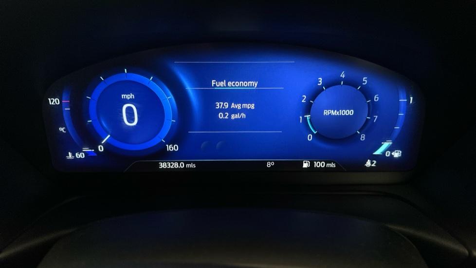 Digital Dashboard 