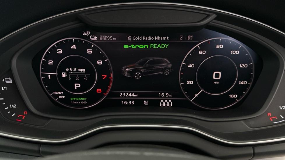 Digital Dashboard 