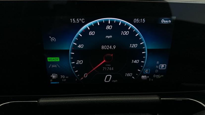 Digital Dashboard 