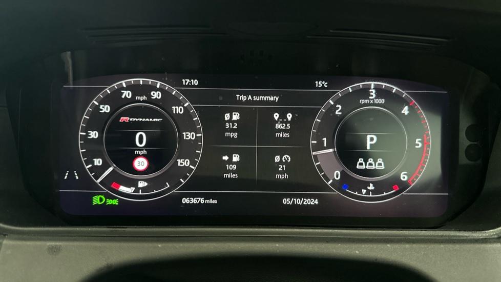 Digital Dashboard 