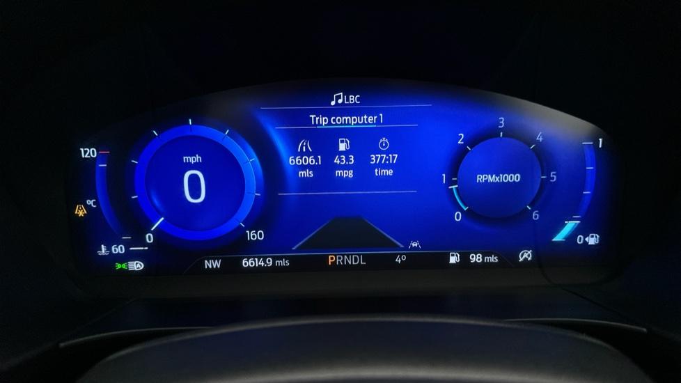 Digital Dashboard 