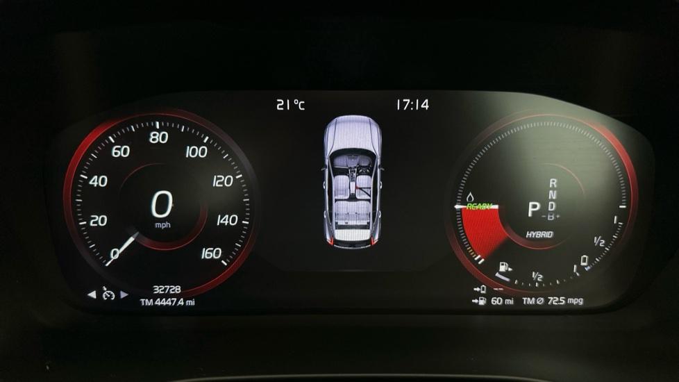 Digital Dashboard 