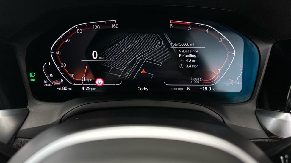 Digital Dashboard 