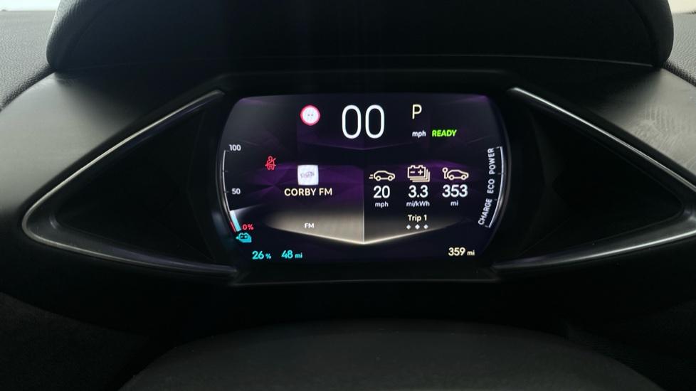 Digital Dashboard 