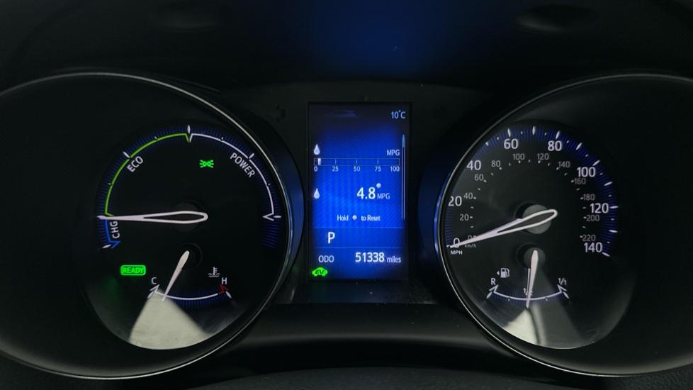 Digital Dashboard 