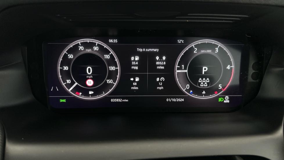 Digital Dashboard 