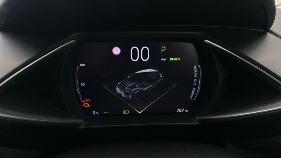 Digital Dashboard 