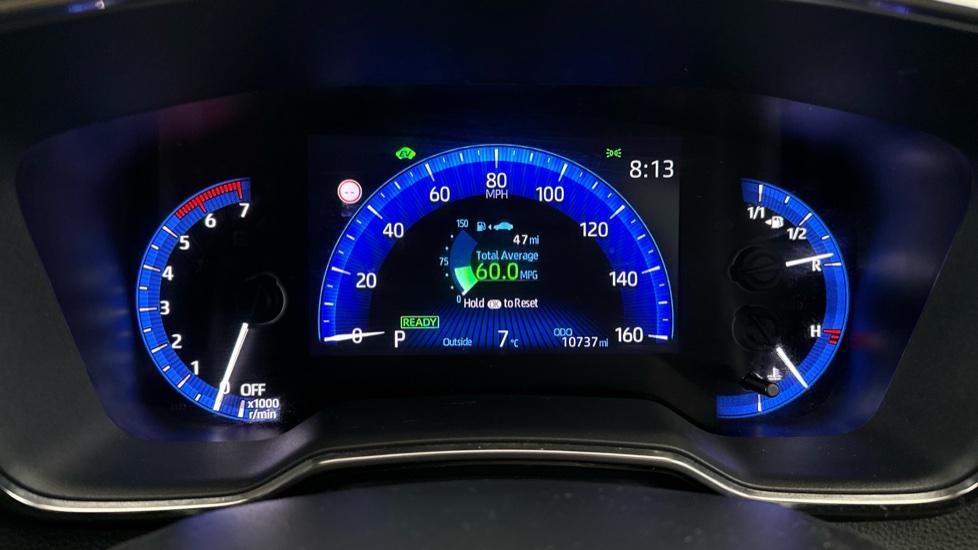 Digital Dashboard 