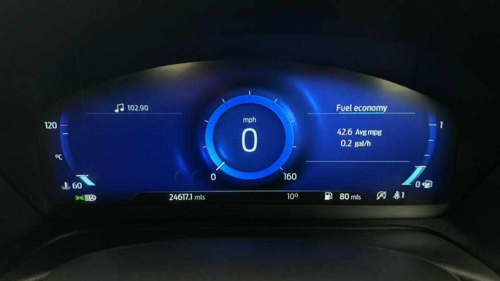 Digital Dashboard 