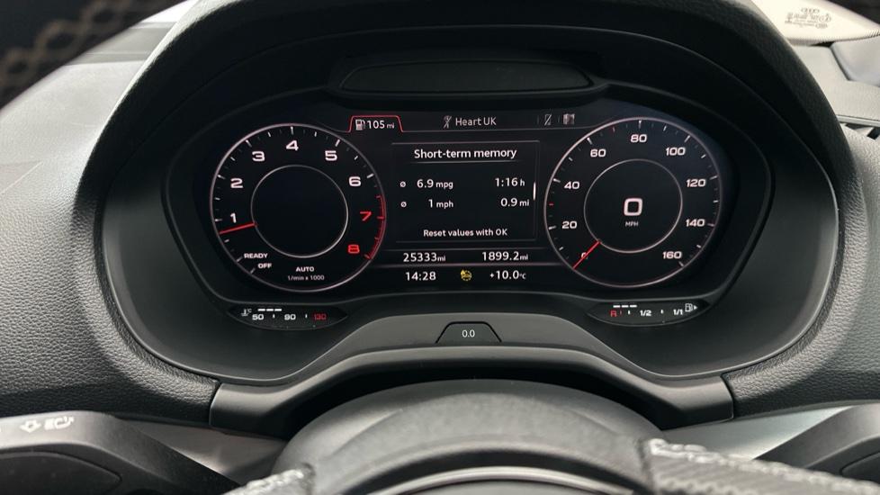 Digital Dashboard 