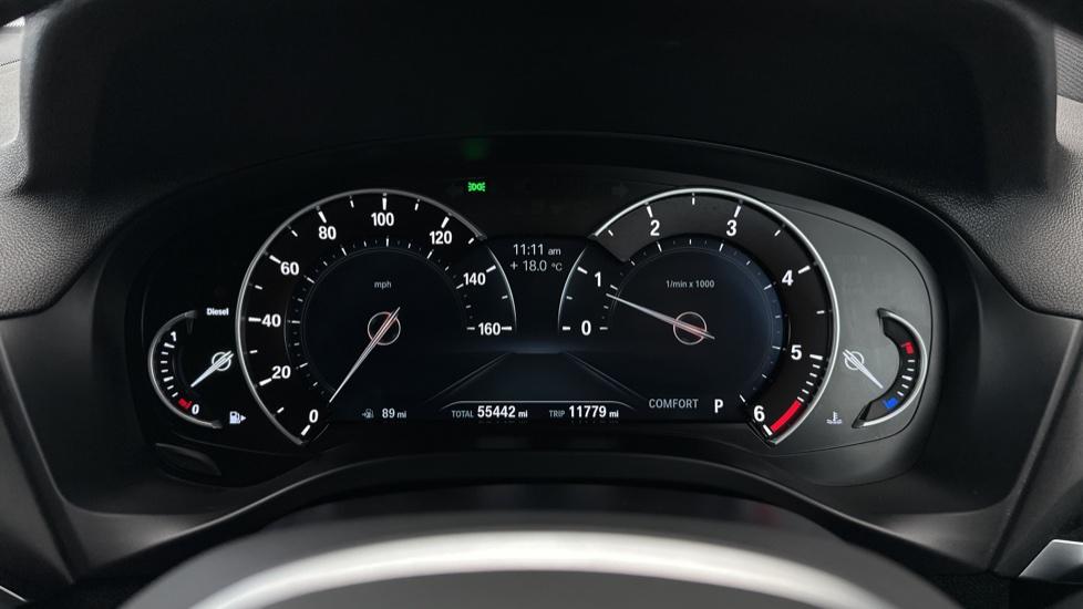 Digital Dashboard 