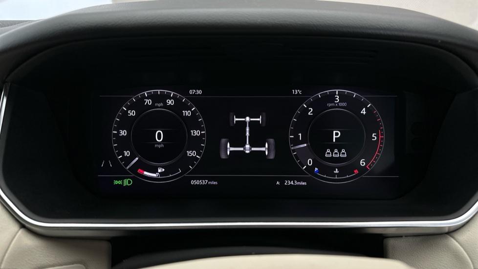 Digital Dashboard 