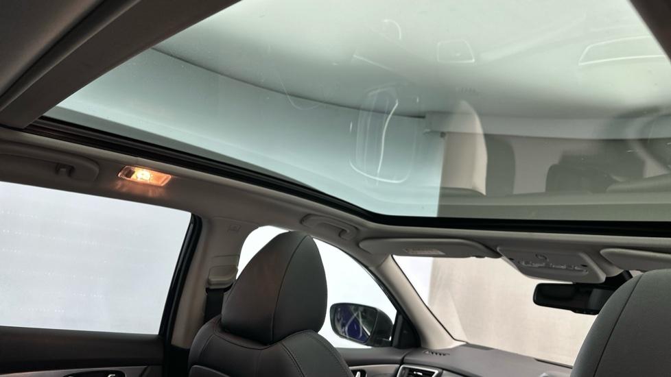 Panoramic Roof