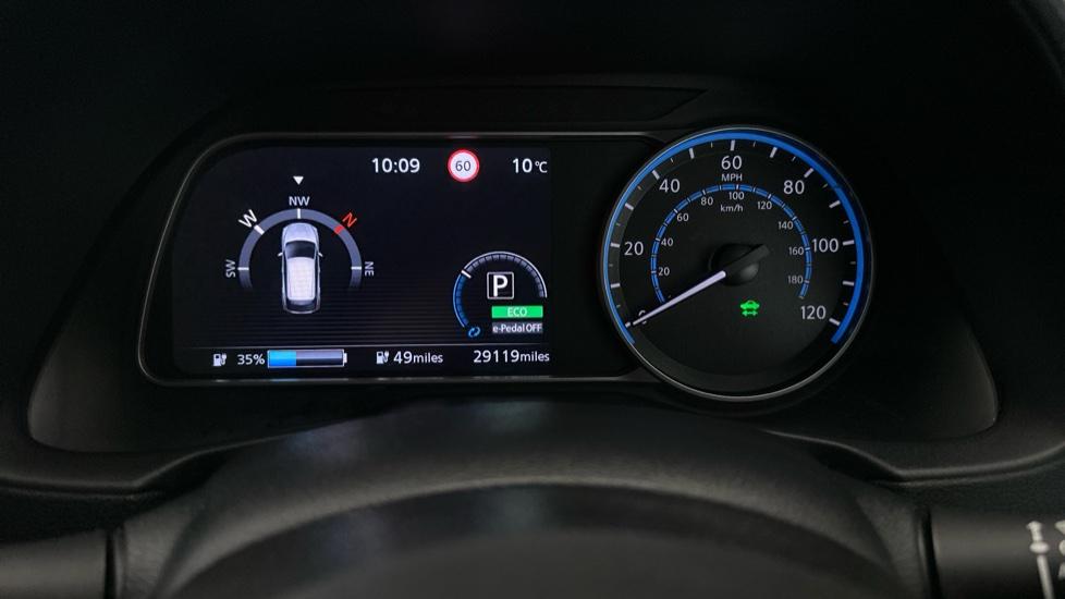 Digital Dashboard 