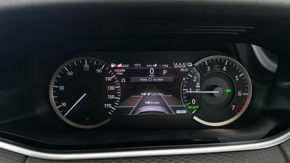 Digital Dashboard 