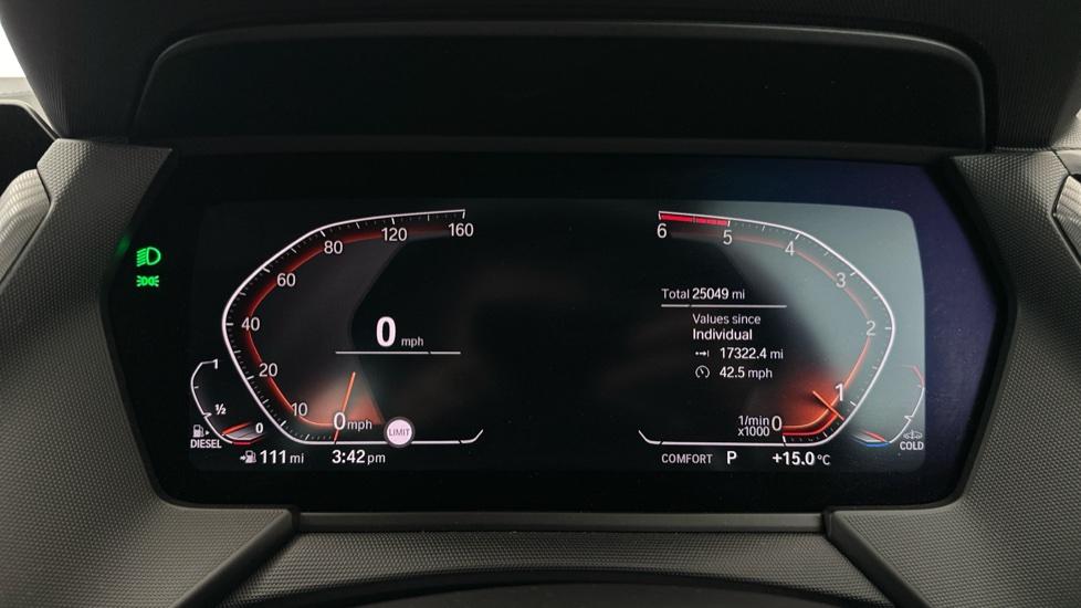 Digital Dashboard 