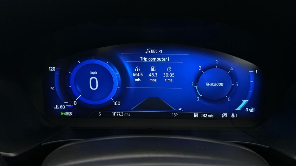 Digital Dashboard 