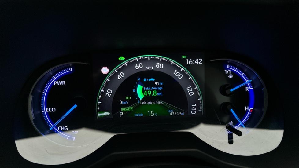 Digital Dashboard 