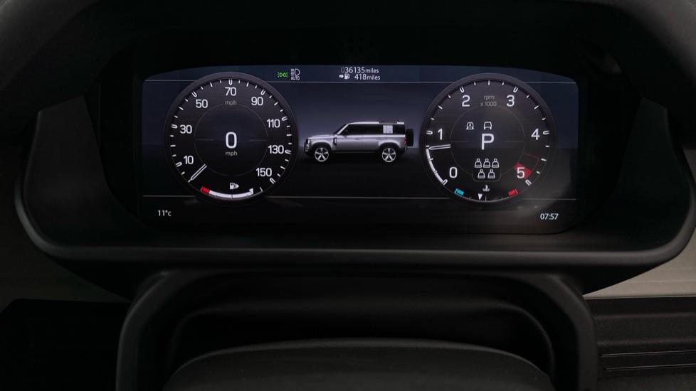 Digital Dashboard 