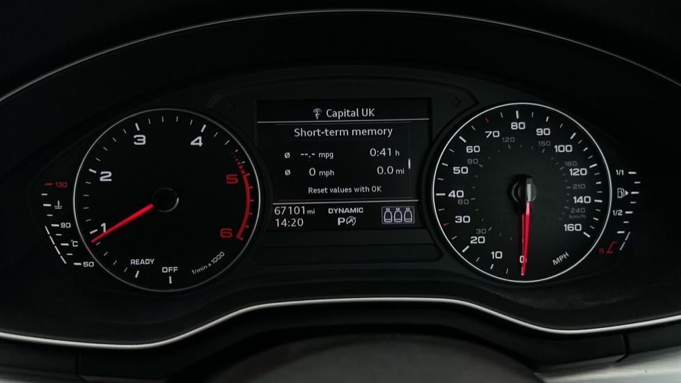 Digital Dashboard 