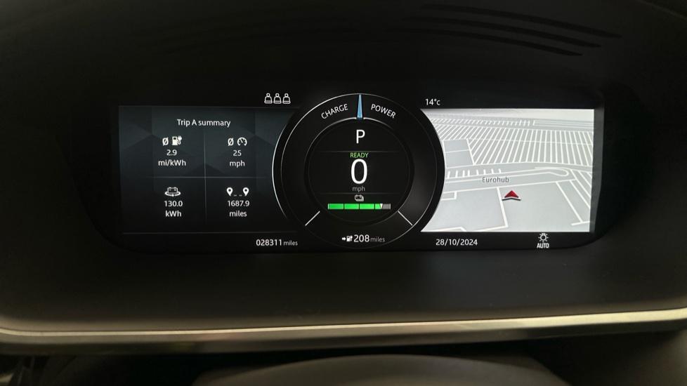 Digital Dashboard 