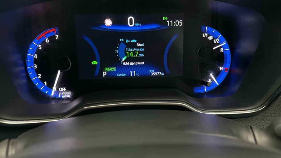 Digital Dashboard 