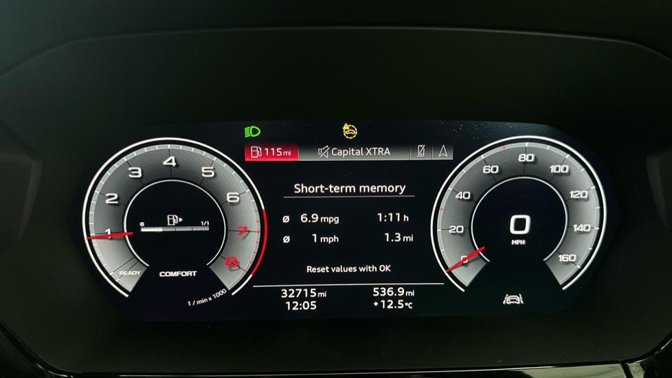 Digital Dashboard 