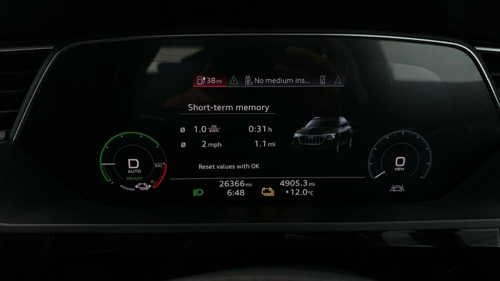 Digital Dashboard 