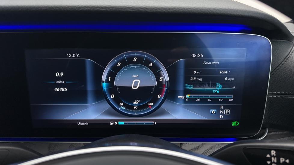 Digital Dashboard 