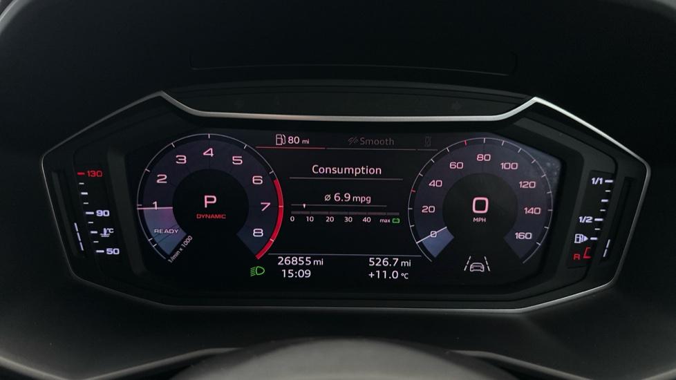 Digital Dashboard 