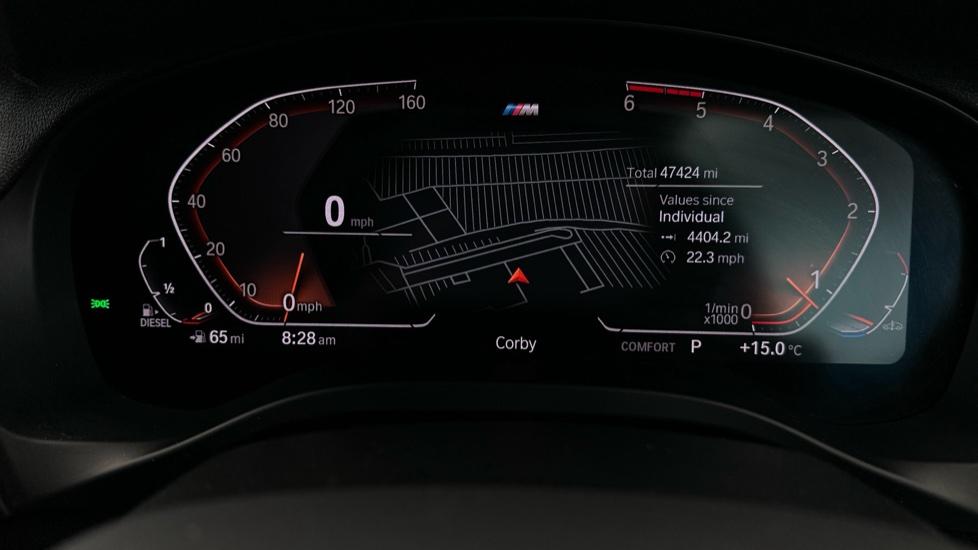 Digital Dashboard 