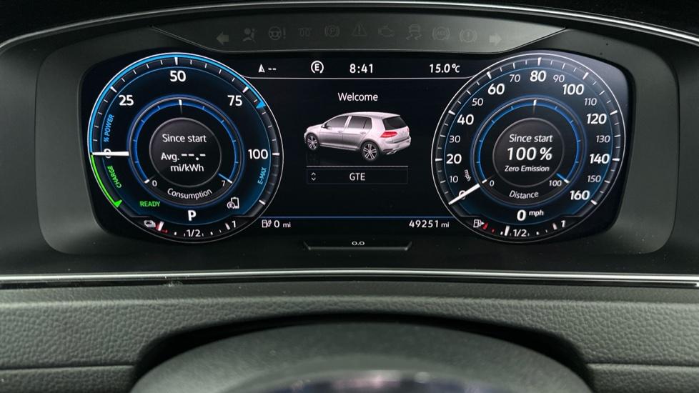 Digital Dashboard 