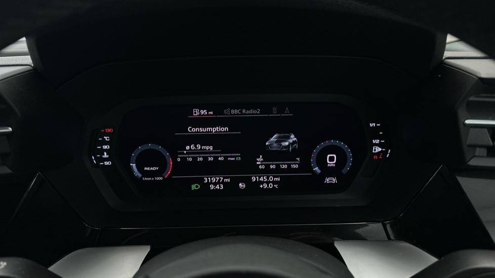 Digital Dashboard 