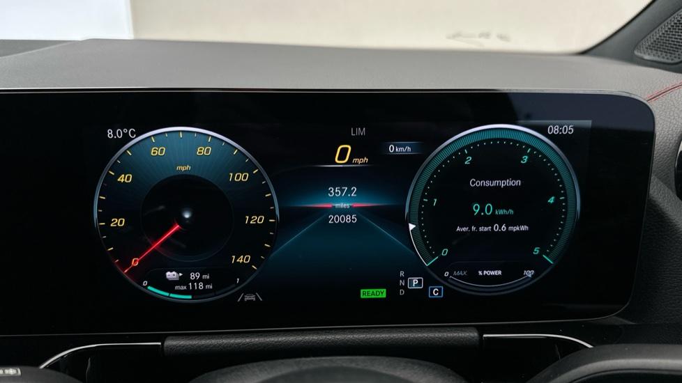 Digital Dashboard 