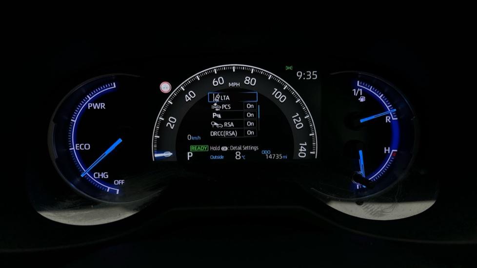 Digital Dashboard 