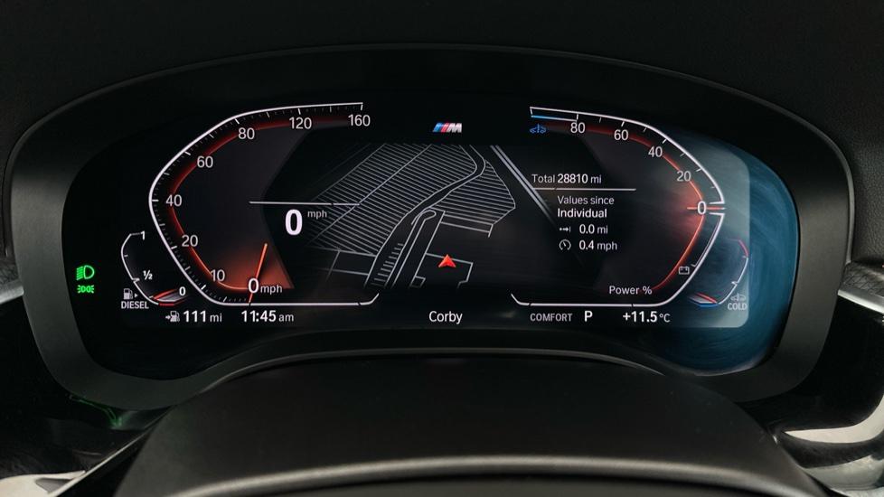 Digital Dashboard 