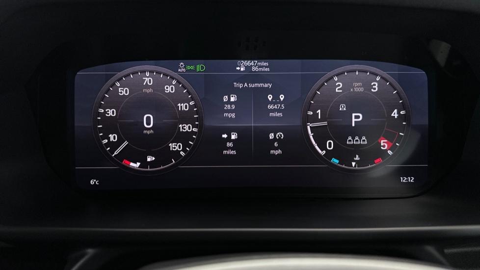 Digital Dashboard 