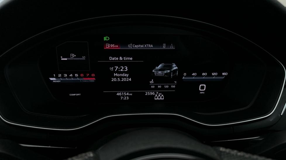 Digital Dashboard 