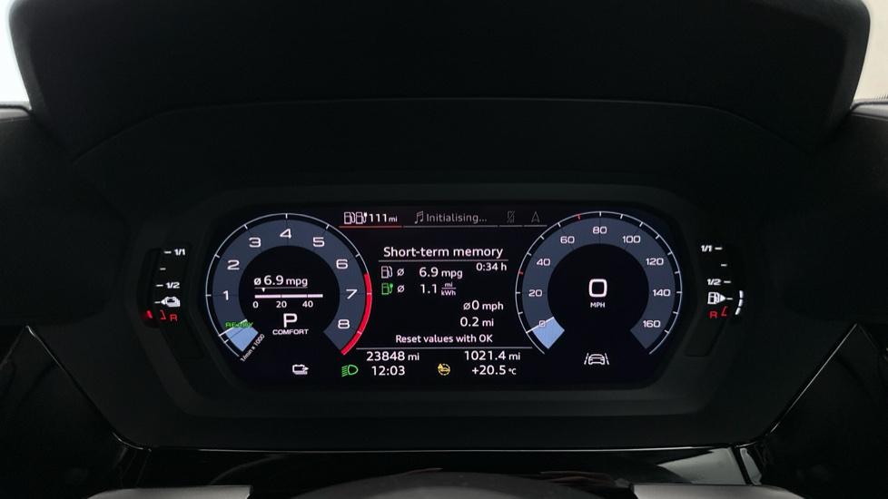 Digital Dashboard 