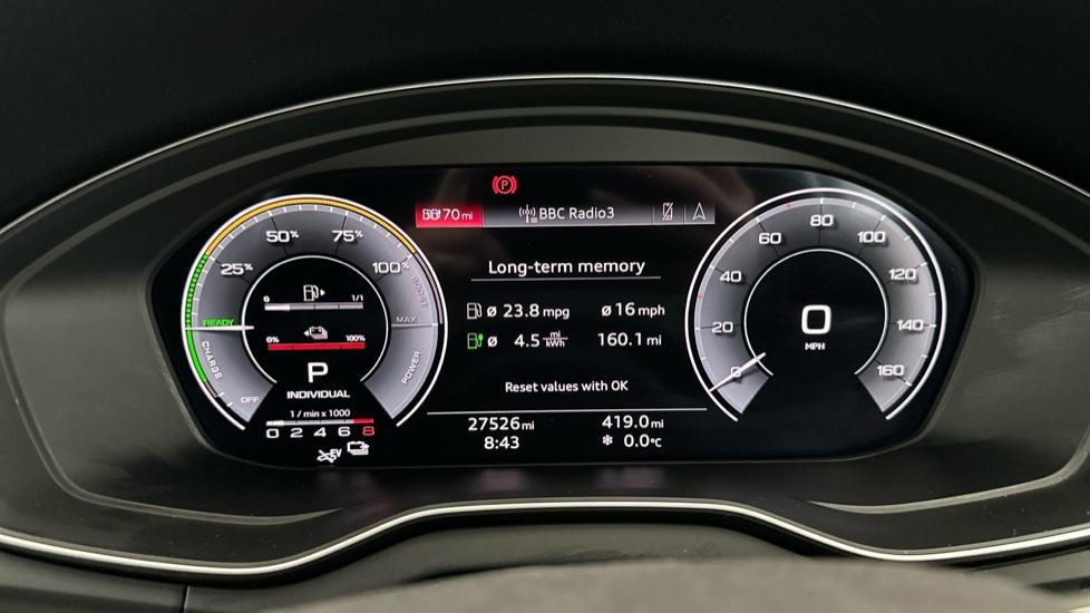 Digital Dashboard 