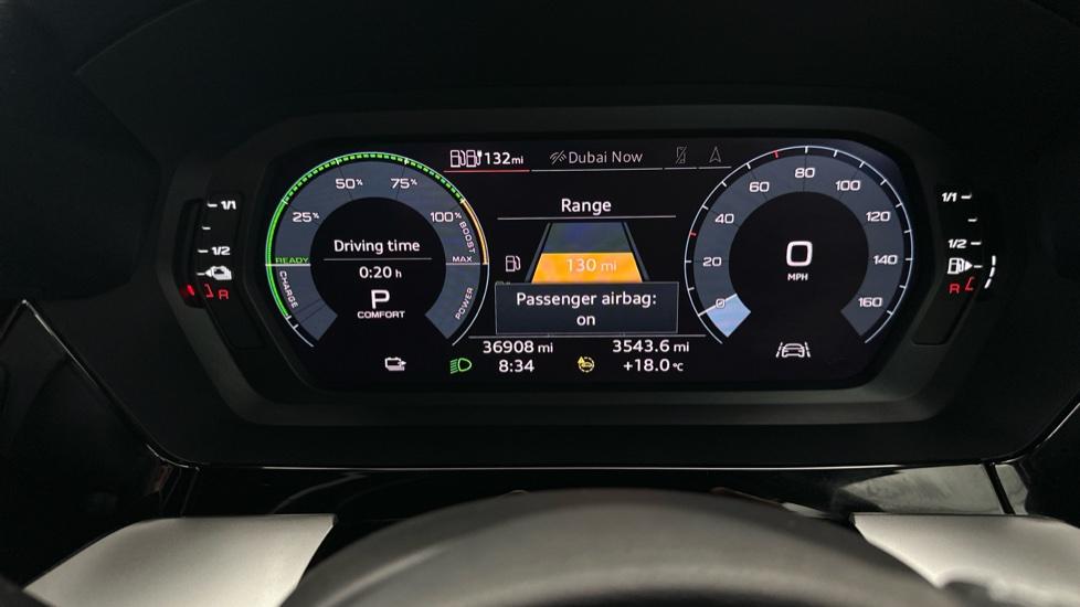 Digital Dashboard 