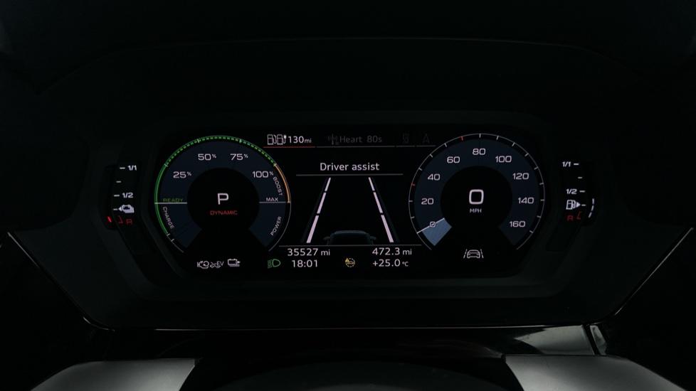 Digital Dashboard 