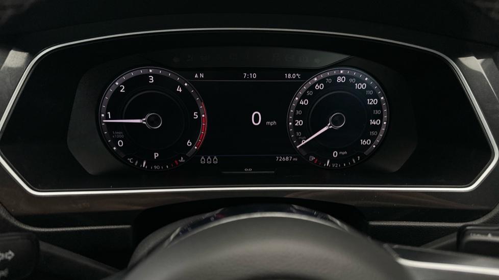 Digital Dashboard 