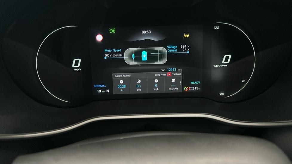 Digital Dashboard 