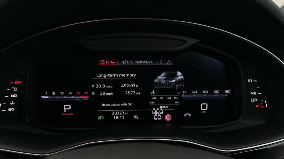 Digital Dashboard 