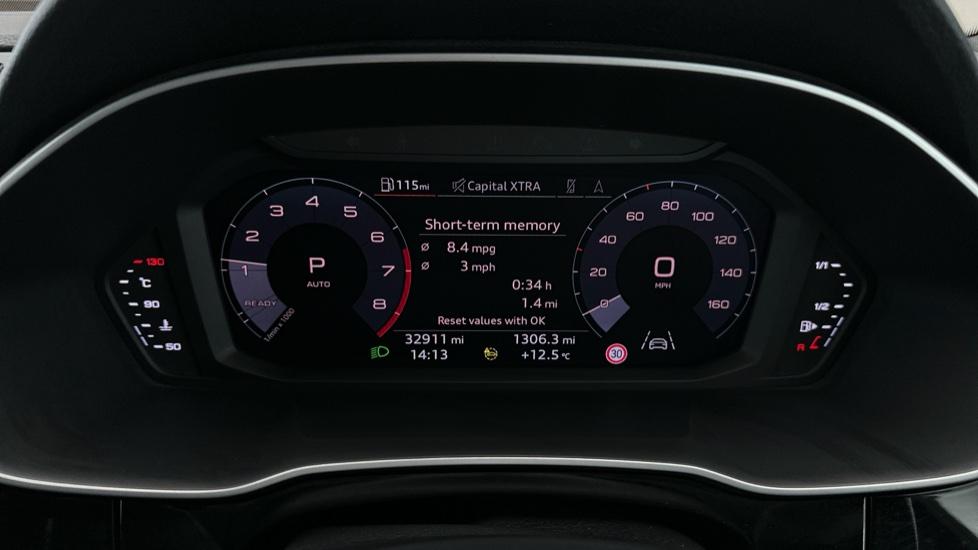 Digital Dashboard 