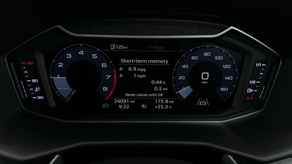 Digital Dashboard 