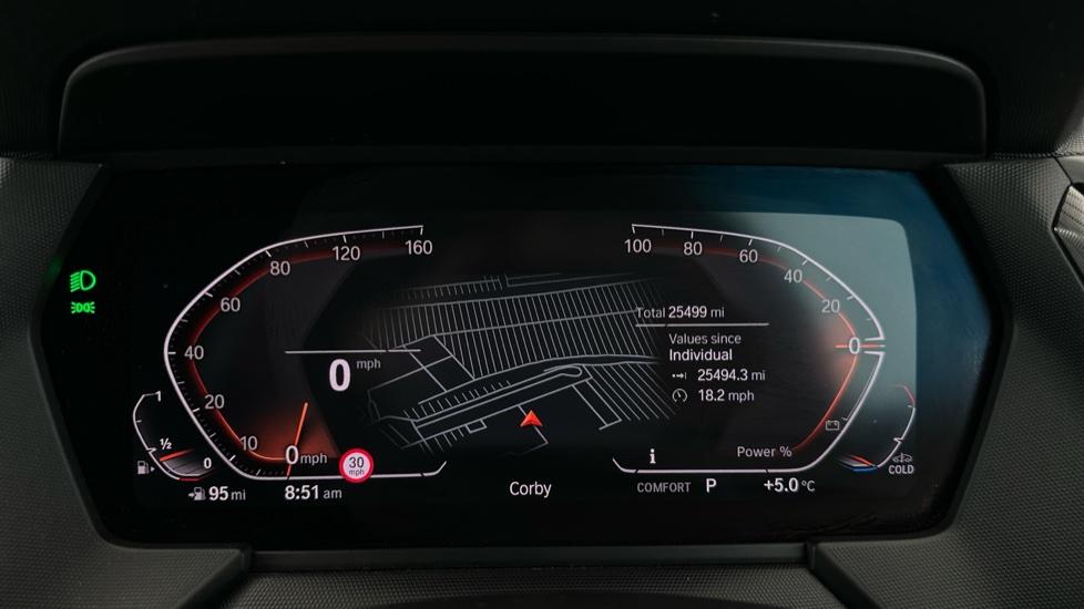 Digital Dashboard 