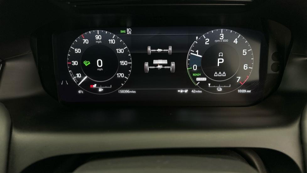 Digital Dashboard 